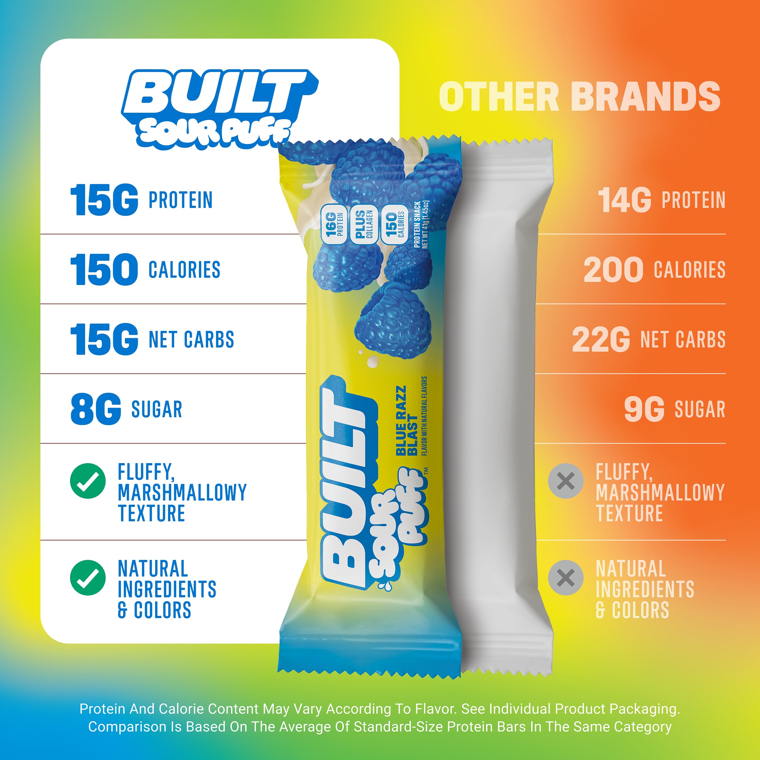 12ct. Sour Puff Variety Box